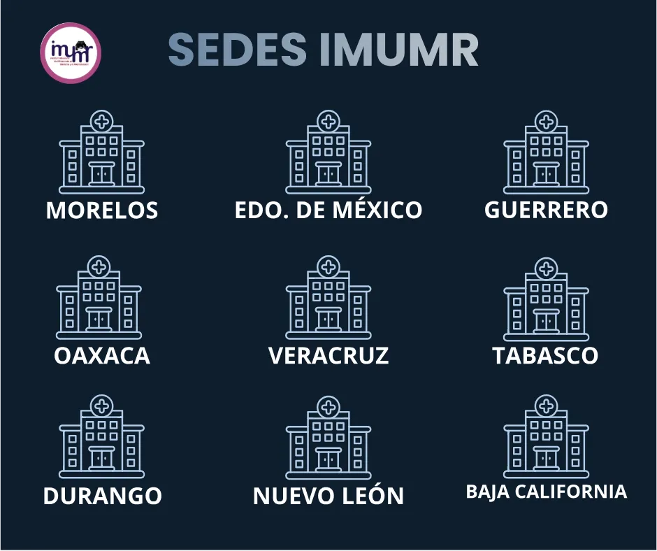 Sedes IMUMR en Morelos, Estado de México,
                         Guerrero, Oaxaca, Veracruz, Tabasco,
                         Durango, Nuevo León y Baja California.